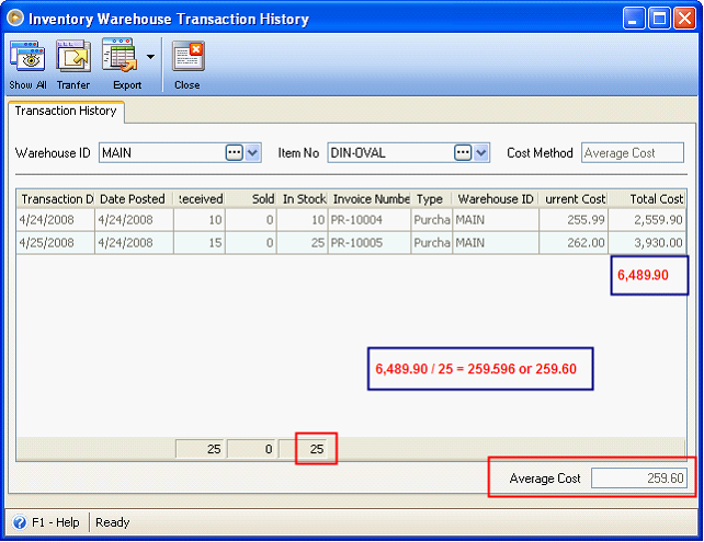 avecosting1