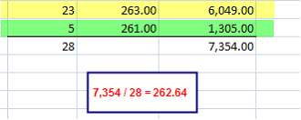 avecosting14