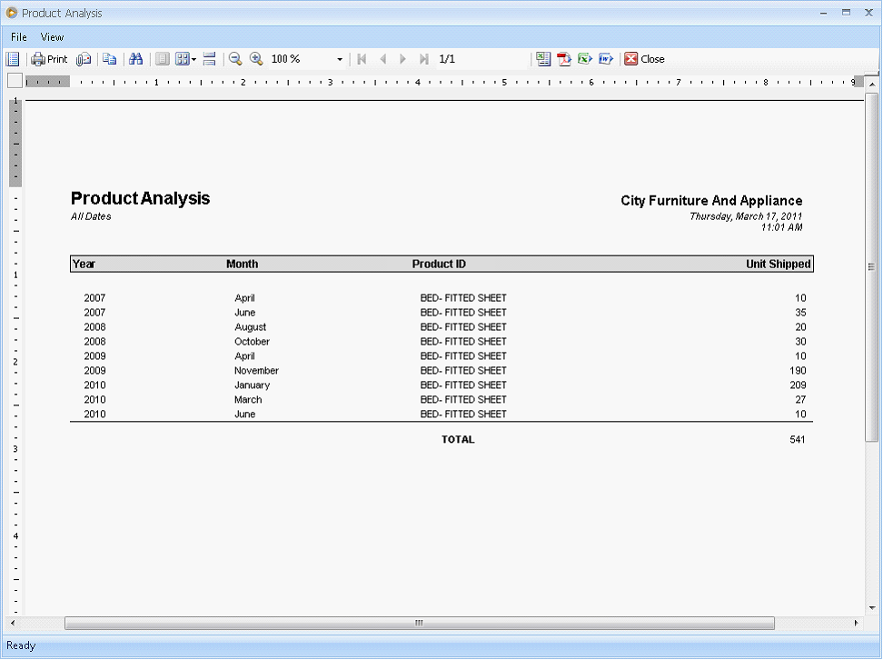 Product Analysis1