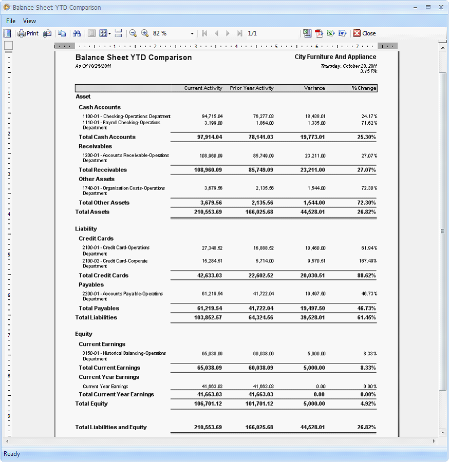 Standard Financial Comparison Reports4