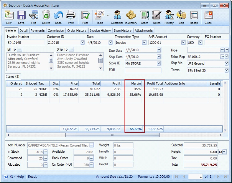 Profit and Margin3