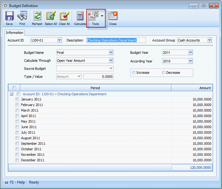 Export and Import of Budget1