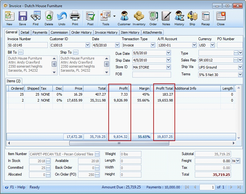 Profit and Margin2