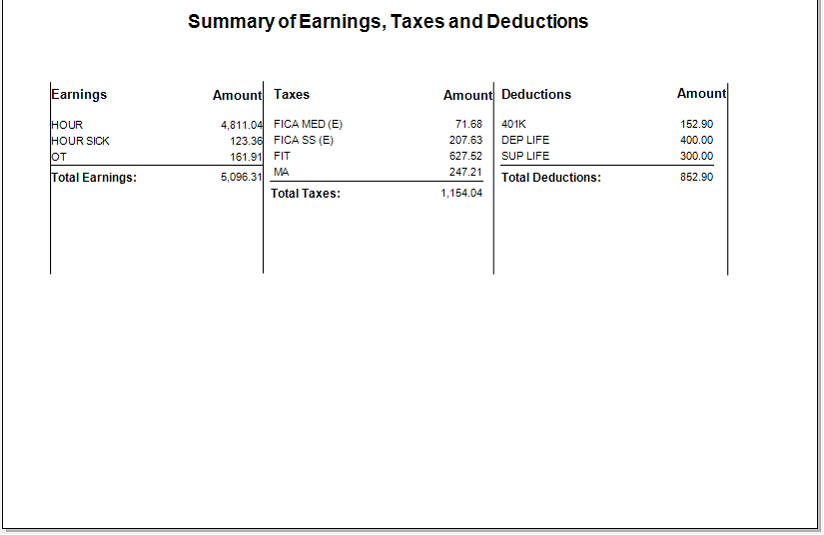 paycheck_prior_after11