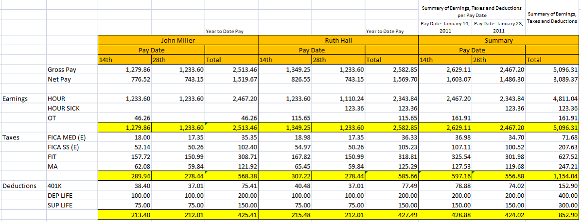 paycheck_prior_after13